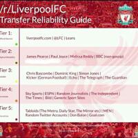 l4us-it039s-not-a-badge--it039s-family-crest---part-27