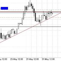 forex-hari-ini--rp------baca-page-1---part-1