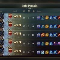 ios-android-arena-of-valor--no-1-mobile-moba-se-asia---part-1