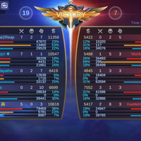 lounge-mobile-legends-bang-bang-5vs5-fair-moba-for-mobile-3-lane---part-5