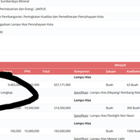 pohon-palsu-tanaman-plastik-tumbuhan-imitasi-perlukah-di-trotoar-jakarta