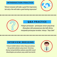 infografik---6-persiapan-interview-kerja-yang-kerap-dilupakan-oleh-kaum-millennials