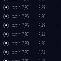 community-bolt-super-4g-lte---part-4