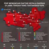 heboh-daftar-kepala-daerah-koruptor-di-jawa-tengah