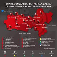 jokowi-minta-daerah-contoh-dki-dan-jateng-soal-pencegahan-korupsi