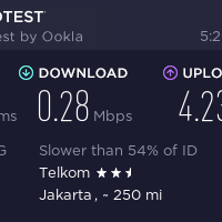 all-about-indihome-season-xi---part-1