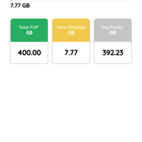 all-about-indihome-season-xi---part-1