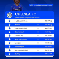 chelsea-kaskus-2017---2018--new-gen-more-trophies--achievements-thanksjt26---part-1