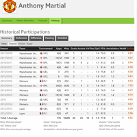 united-kaskus--manchester-united-season-2017-18---we-ll-never-die----part-1