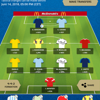 official-mcdonald-s-fifa-world-cup-2018-fantasy-league