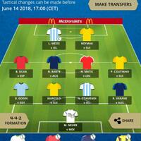 official-mcdonald-s-fifa-world-cup-2018-fantasy-league