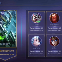 mobile-legends-recruitment-squad---team-post-here