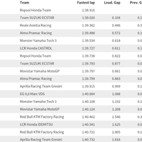 official-fans-club-valentino-rossi---vr46kaskus---part-5