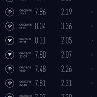 community-bolt-super-4g-lte---part-4