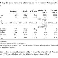 prabowo-sebut-anggaran-lrt-di-mark-up-kontraktor-data-dari-mana