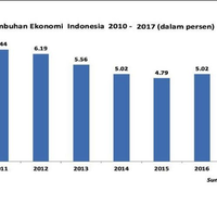 psi-sebut-kritikan-prabowo-lebih-tepat-diarahkan-ke-pemerintahan-era-sby