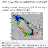 ini-dian-kedalaman-danau-toba