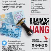 uang-bercap-prabowo-dan-tanggung-jawab-bi
