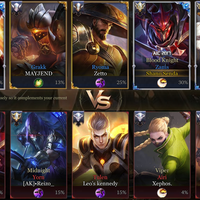 ios-android-arena-of-valor--no-1-mobile-moba-se-asia---part-1