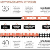 fh--saya-curiga-kenapa-bikin-tiang-lrt-tinggi-tinggi