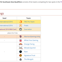 reborn-dota-2-lounge---part-12