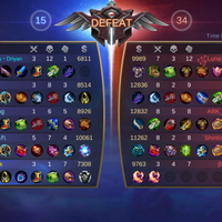 lounge-mobile-legends-bang-bang-5vs5-fair-moba-for-mobile-3-lane---part-5