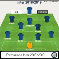 ltltfc-internazionale-milano--1908---2017-2018-triplettaunitalia-gtgt---part-1