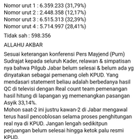 diiringi-isak-tangis-deddy-mizwar-ucapkan-selamat-ridwan-kamil