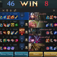 ios-android-arena-of-valor--no-1-mobile-moba-se-asia---part-1