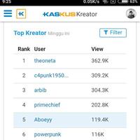 lima-top-kreator-kaskus-yang-patuh-ditiru-strateginya