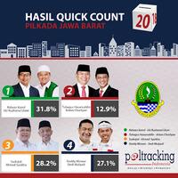 semua-sudah-diceritakan-oleh-bang-haji-pilkada-jabar