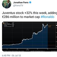 juvekaskus-indojuvedoc-home-juventus-2017-2018--come-on-get-7ev3n----part-2