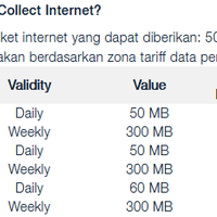 community--pengguna-internet-telkomsel-flash---rebuild----part-5