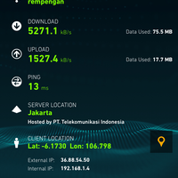 speedtest-hasil-speedtest-isp-indonesia