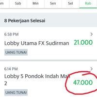 komunitas-grabcar-kaskus---part-1