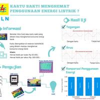 kartu-sakti---xtracard-ternyata-tidak-dapat-menghemat-listrik-terbukti