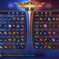 lounge-mobile-legends-bang-bang-5vs5-fair-moba-for-mobile-3-lane---part-5