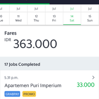 komunitas-grabcar-kaskus---part-1