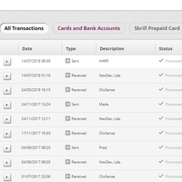 wahkz-strategi-meraup-dollar-tanpa-investasi-di-neobux-member-standar