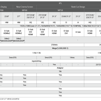 display-guide-pc-monitor-today---part-2