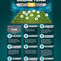 antara-sepakbola-dan-keamanan-siber