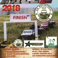 all-about-rc-adventure---part-1