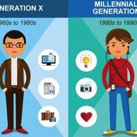 kenapa-para-milenial-enggan-dikategorikan-sebagai-milenial