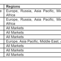 huawei-p20--p20-pro-world-first-3-lenses-camera-smartphone