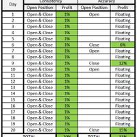 trading-forex-tanpa-ribet-dengan-hf-copy