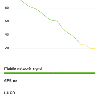 official-lounge-redmi-4a---4---4-prime--the-long-life-light-compact-mobile-phone---part-1