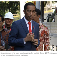 survei-median-paparkan-elektabilitas-jokowi-hanya-35-persen