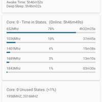 official-lounge-redmi-4a---4---4-prime--the-long-life-light-compact-mobile-phone---part-1