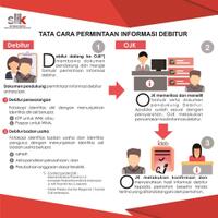 diskusi-plus-minus-kiat--share-mengenai-kartu-kredit---part-7