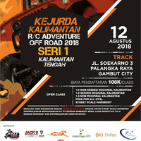 all-about-rc-adventure---part-1